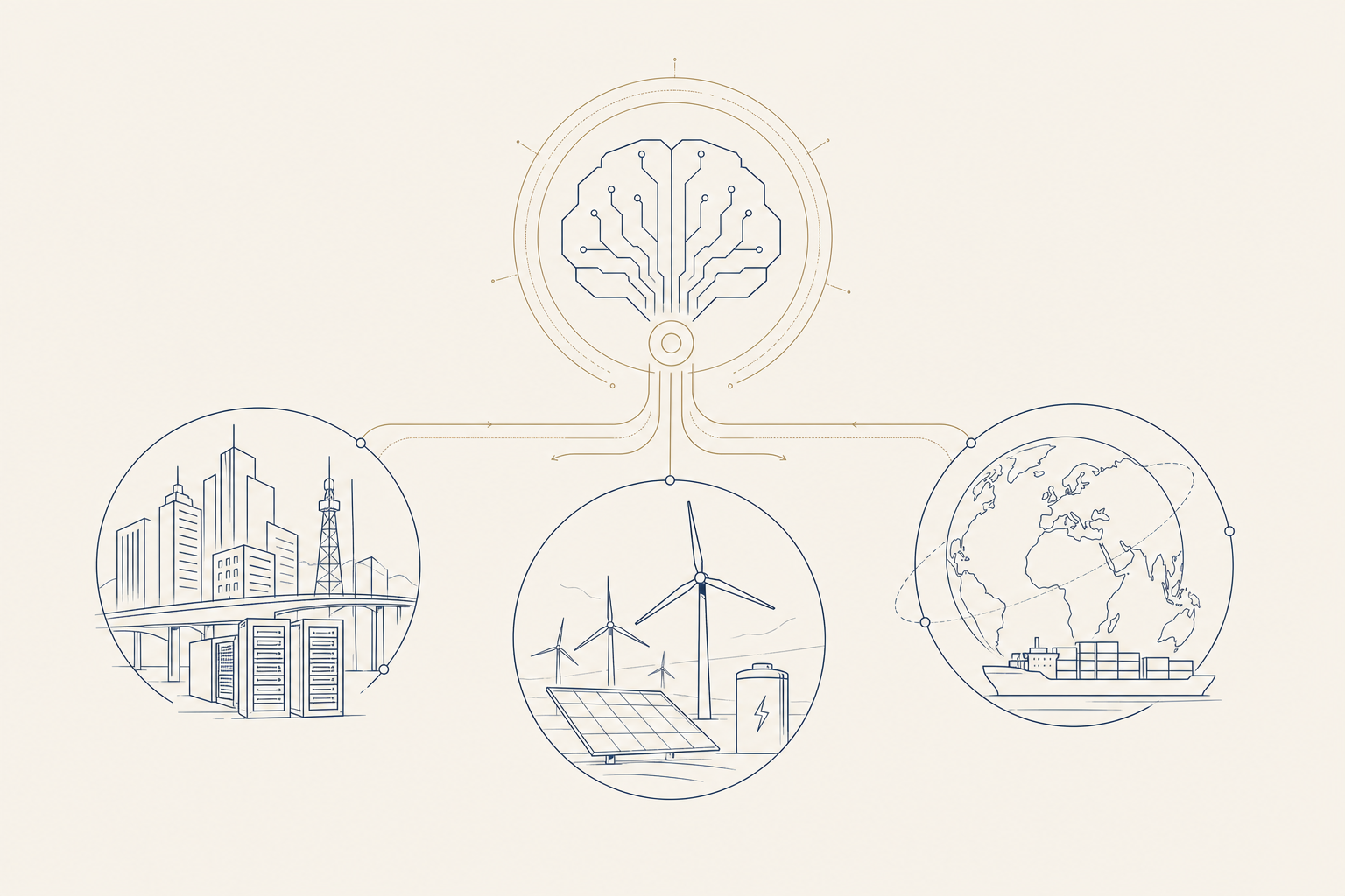 Emerging Technology Trends 2026 — AI, Energy Transition, and Deglobalization